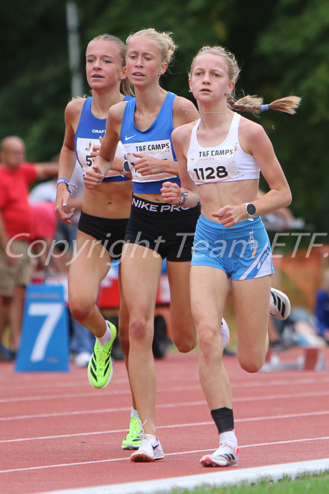 Credit: ETF /  Linda Rozema; Photonumber LR7L1169