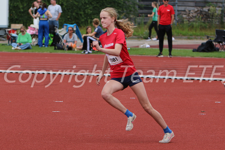 Credit: ETF /  Linda Rozema; Photonumber LR7L0069