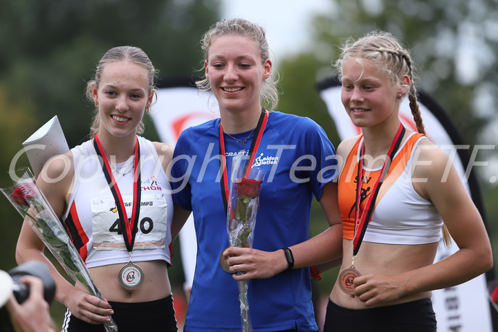 Credit: ETF /  Sjoerd de Roos; Photonumber IMG_1589