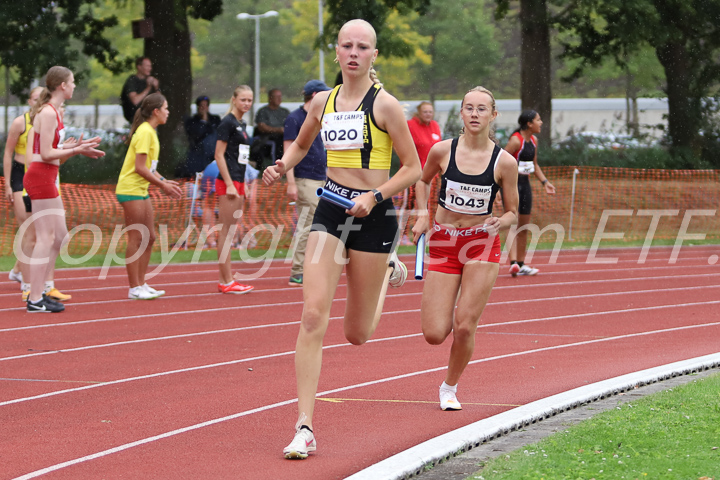 Credit: ETF /  Sjoerd de Roos; Photonumber IMG_1900