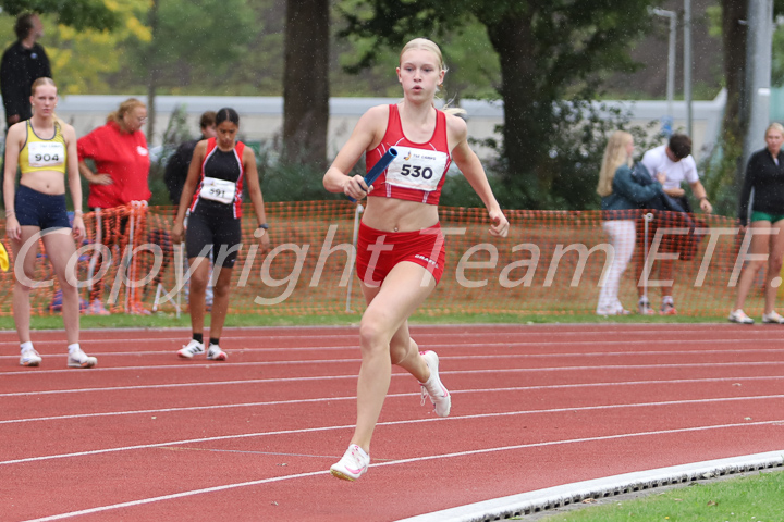 Credit: ETF /  Sjoerd de Roos; Photonumber IMG_1908