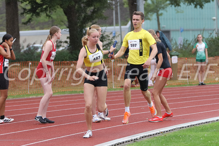 Credit: ETF /  Sjoerd de Roos; Photonumber IMG_1918