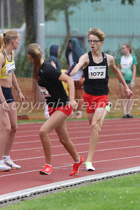 Credit: ETF /  Sjoerd de Roos; Photonumber IMG_1926