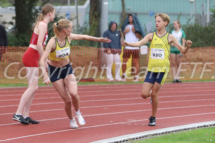 Credit: ETF /  Sjoerd de Roos; Photonumber IMG_1932