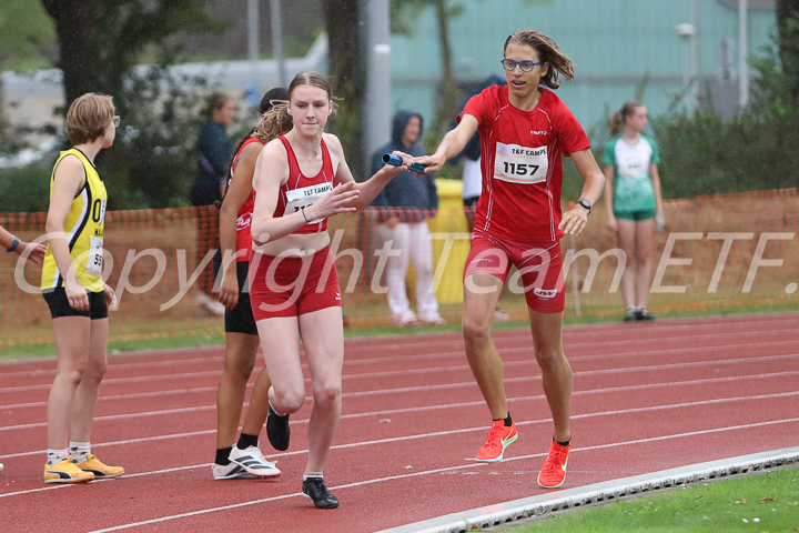 Credit: ETF /  Sjoerd de Roos; Photonumber IMG_1939