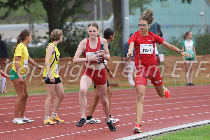 Credit: ETF /  Sjoerd de Roos; Photonumber IMG_1940