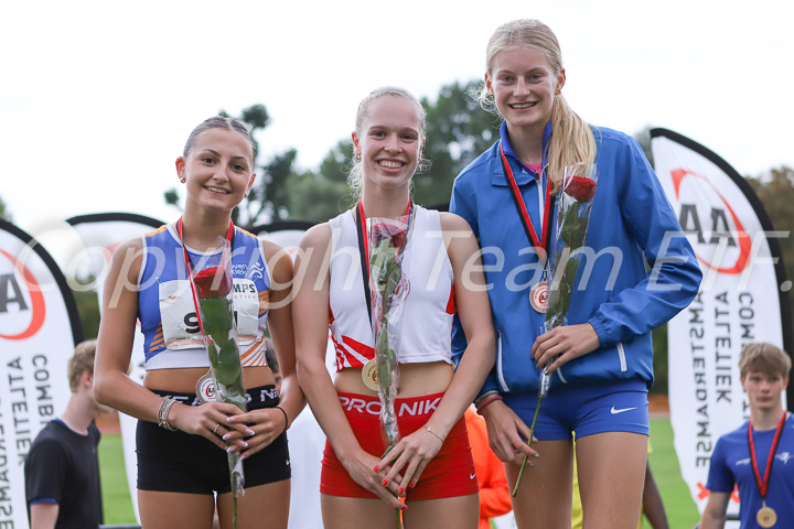 Credit: ETF /  Sjoerd de Roos; Photonumber IMG_2025