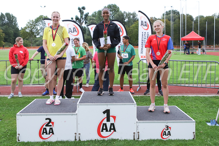 Credit: ETF /  Sjoerd de Roos; Photonumber IMG_2046