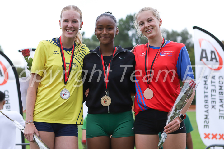 Credit: ETF /  Sjoerd de Roos; Photonumber IMG_2049