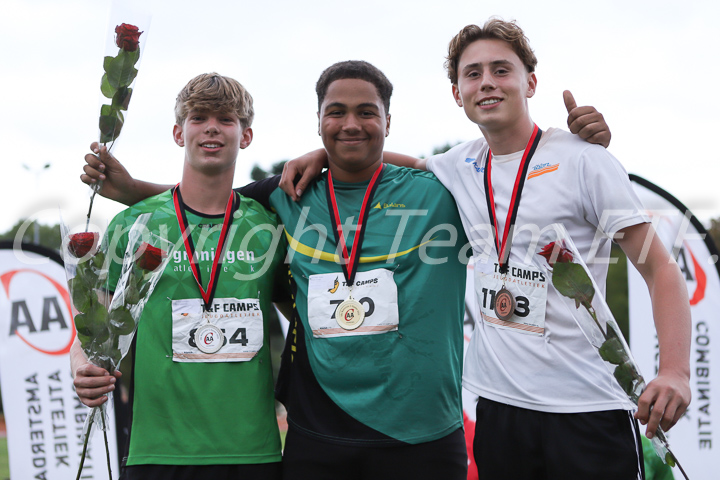 Credit: ETF /  Sjoerd de Roos; Photonumber IMG_2054