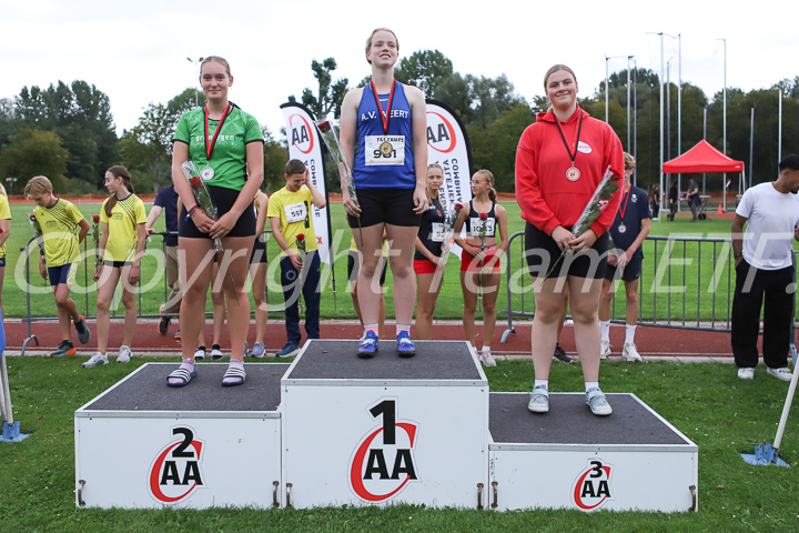 Credit: ETF /  Sjoerd de Roos; Photonumber IMG_2065