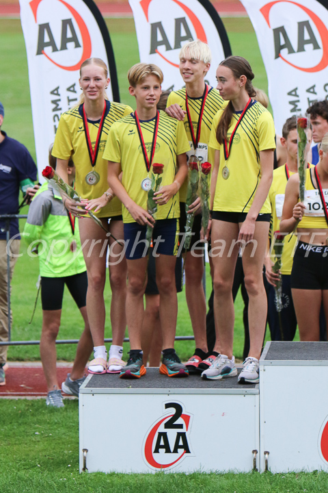 Credit: ETF /  Linda Rozema; Photonumber LR7L2245