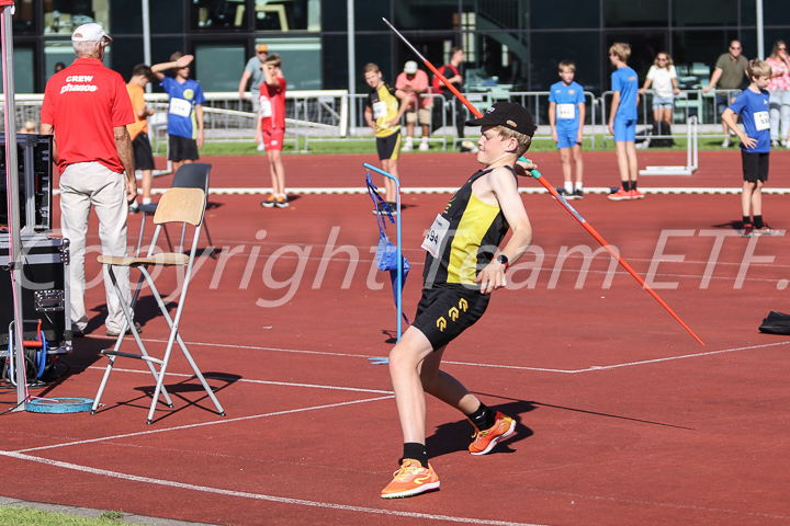 Credit: ETF /  Sjoerd de Roos; Photonumber IMG_2849