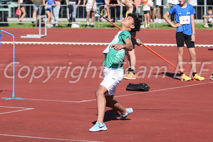 Credit: ETF /  Sjoerd de Roos; Photonumber IMG_2955