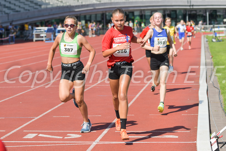 Credit: ETF /  Ed Turk; Photonumber 25K_7053