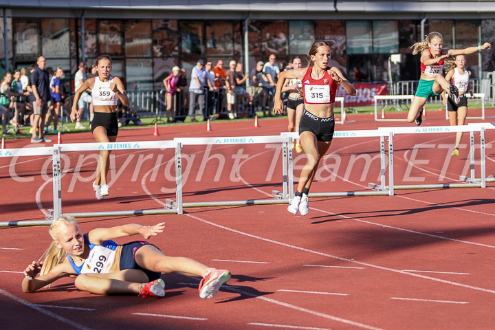 Credit: ETF /  Sjoerd de Roos; Photonumber IMG_5101