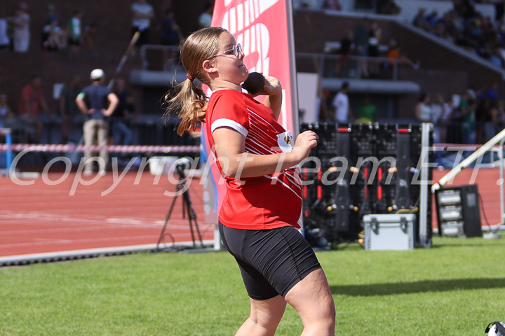 Credit: ETF /  Sjoerd de Roos; Photonumber IMG_4038