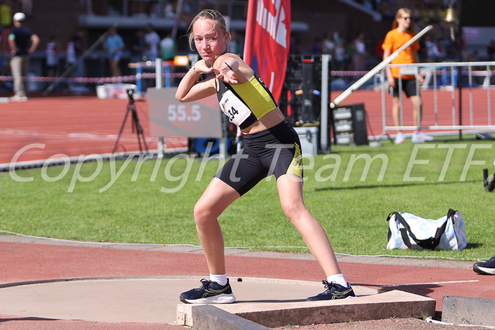 Credit: ETF /  Sjoerd de Roos; Photonumber IMG_4077