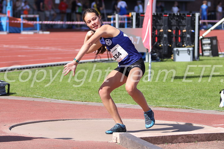 Credit: ETF /  Sjoerd de Roos; Photonumber IMG_4089