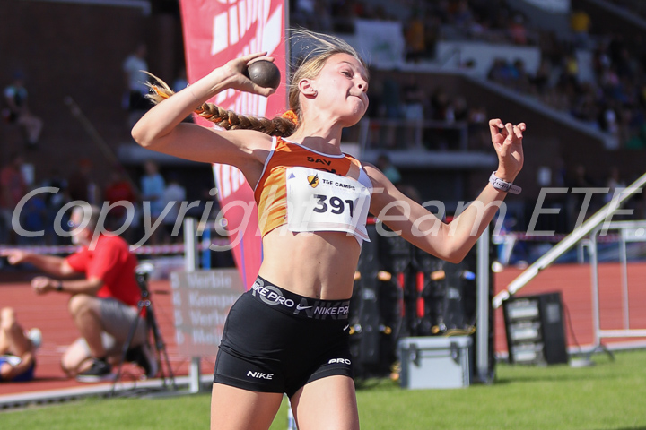 Credit: ETF /  Sjoerd de Roos; Photonumber IMG_4131