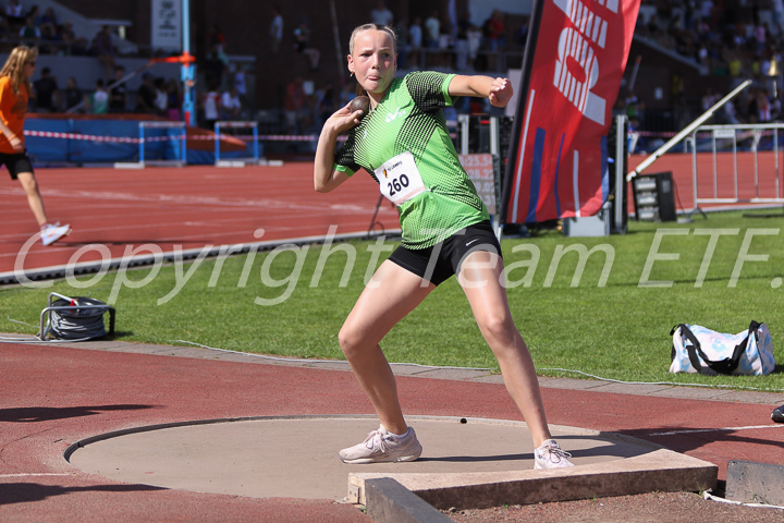 Credit: ETF /  Sjoerd de Roos; Photonumber IMG_4140