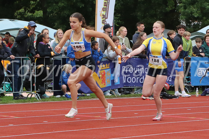 Credit: ETF /  Linda Rozema; Fotonummer LR7L0053