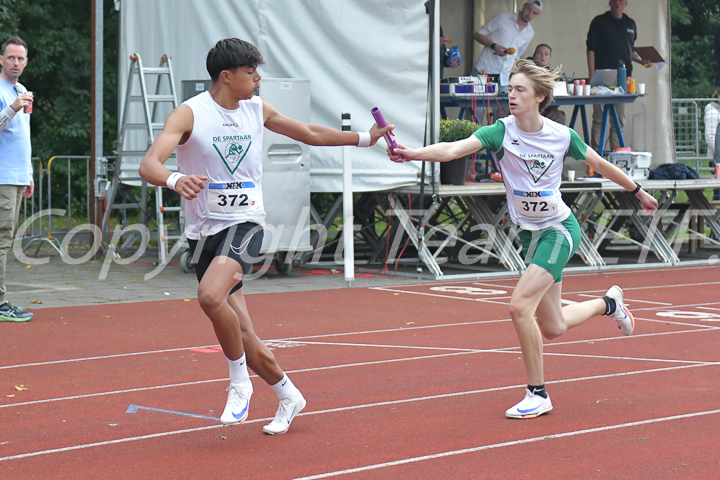 Credit: ETF /  Ed Turk; Fotonummer 25K_5806