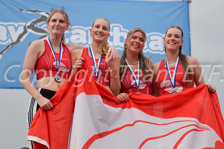 Credit: ETF /  Ed Turk; Fotonummer 25K_6760