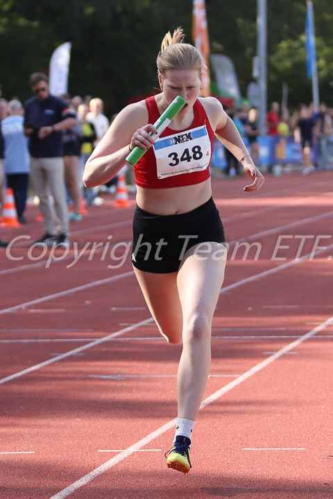 Credit: ETF /  Sjoerd de Roos; Fotonummer IMG_4744