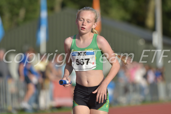 Credit: ETF / Ayuna Pollarini; Fotonummer APL_6809