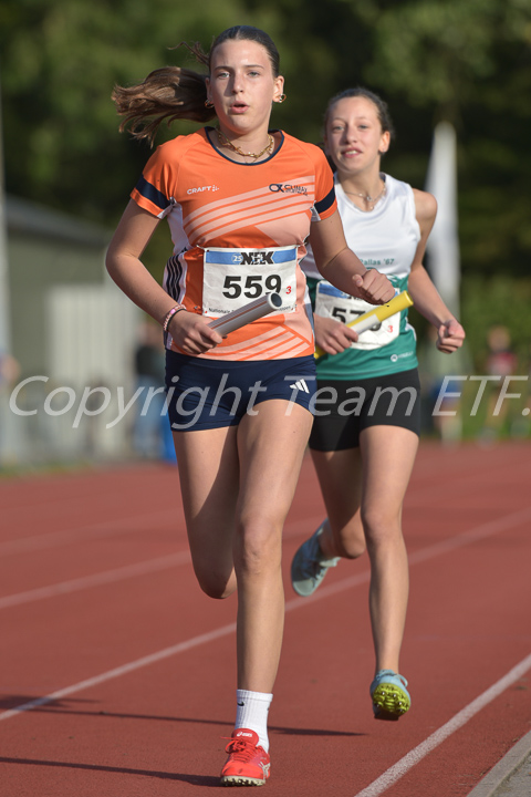 Credit: ETF / Ayuna Pollarini; Fotonummer APL_6875