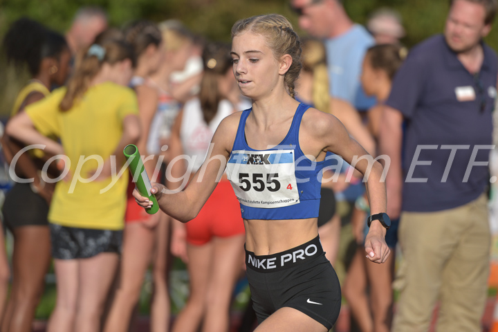 Credit: ETF / Ayuna Pollarini; Fotonummer APL_6969