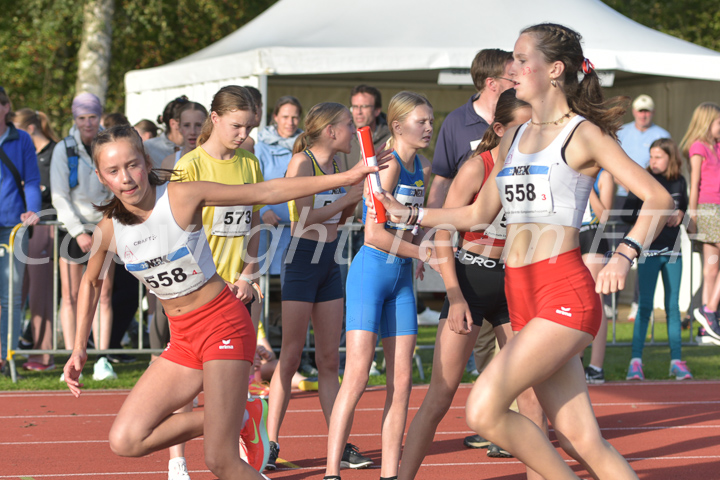 Credit: ETF / Ayuna Pollarini; Fotonummer APL_7183