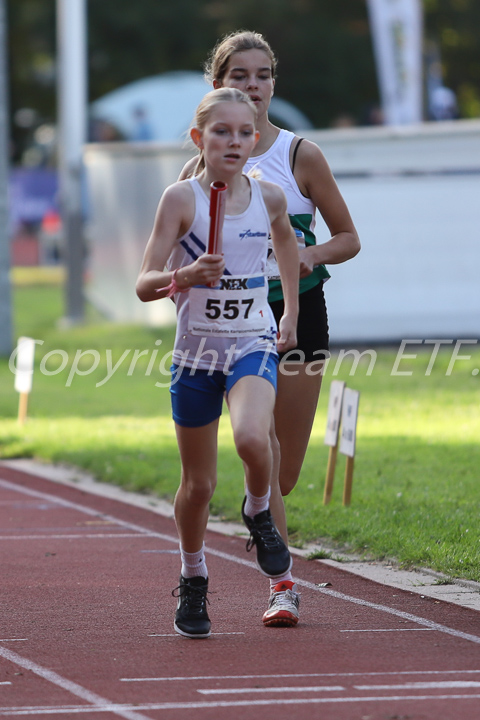 Credit: ETF /  Sjoerd de Roos; Fotonummer IMG_6992