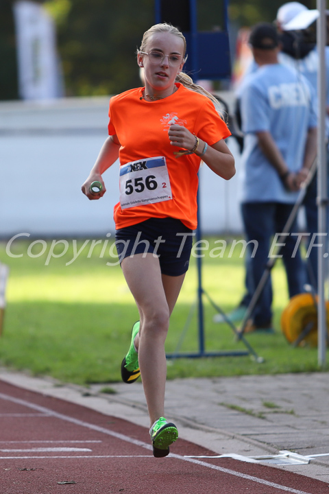 Credit: ETF /  Sjoerd de Roos; Fotonummer IMG_7007