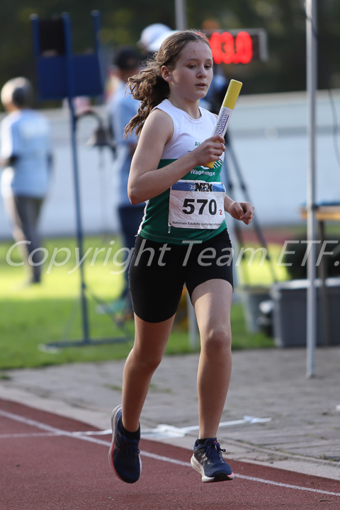 Credit: ETF /  Sjoerd de Roos; Fotonummer IMG_7012