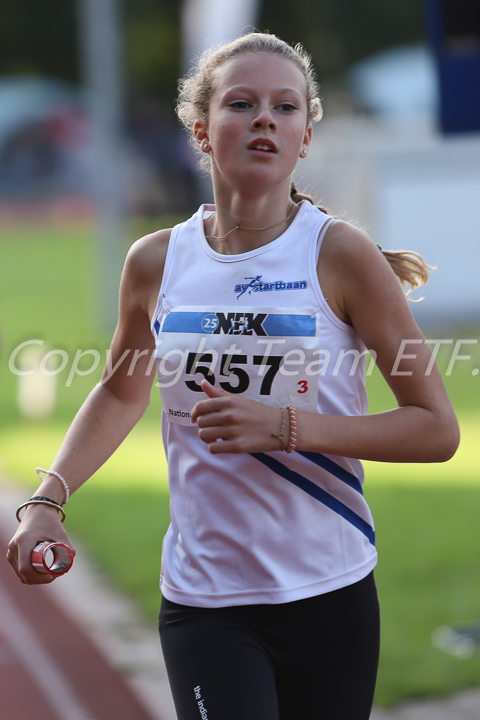 Credit: ETF /  Sjoerd de Roos; Fotonummer IMG_7101