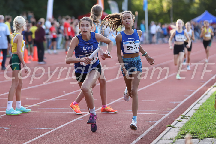 Credit: ETF /  Sjoerd de Roos; Fotonummer IMG_7354