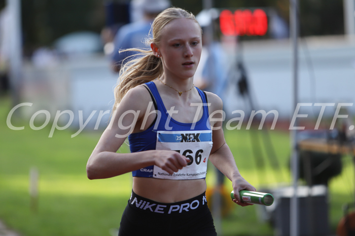 Credit: ETF /  Sjoerd de Roos; Fotonummer IMG_7455