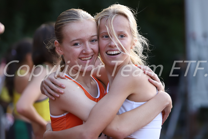 Credit: ETF /  Sjoerd de Roos; Fotonummer IMG_7511