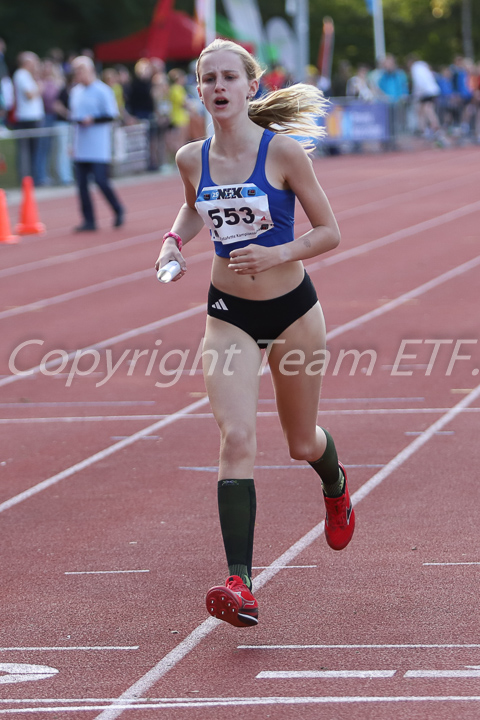 Credit: ETF /  Sjoerd de Roos; Fotonummer IMG_7536