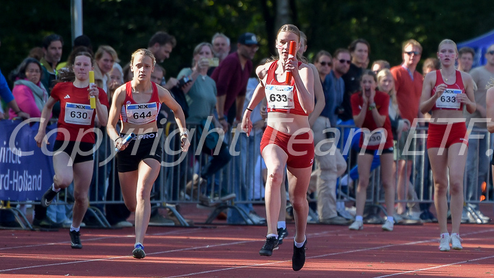 Credit: ETF /  Ed Turk; Fotonummer 25M_6790