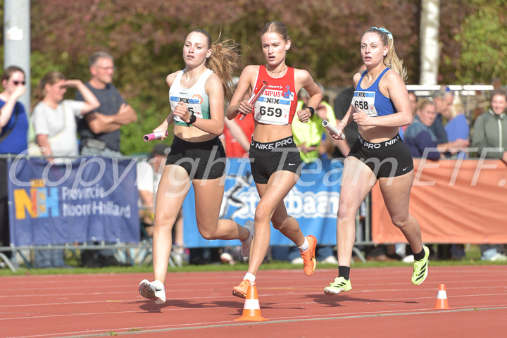 Credit: ETF / Ayuna Pollarini; Fotonummer APL_4537