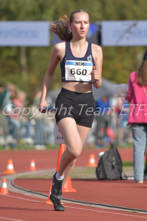 Credit: ETF / Ayuna Pollarini; Fotonummer APL_4912