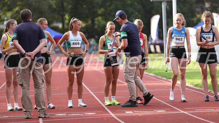 Credit: ETF /  Sjoerd de Roos; Fotonummer IMG_5055