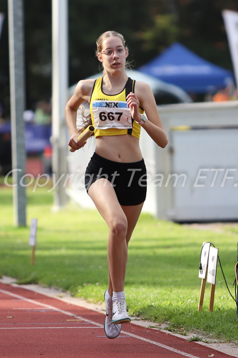 Credit: ETF /  Sjoerd de Roos; Fotonummer IMG_5064