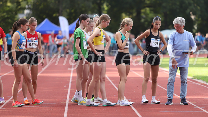 Credit: ETF /  Sjoerd de Roos; Fotonummer IMG_5068