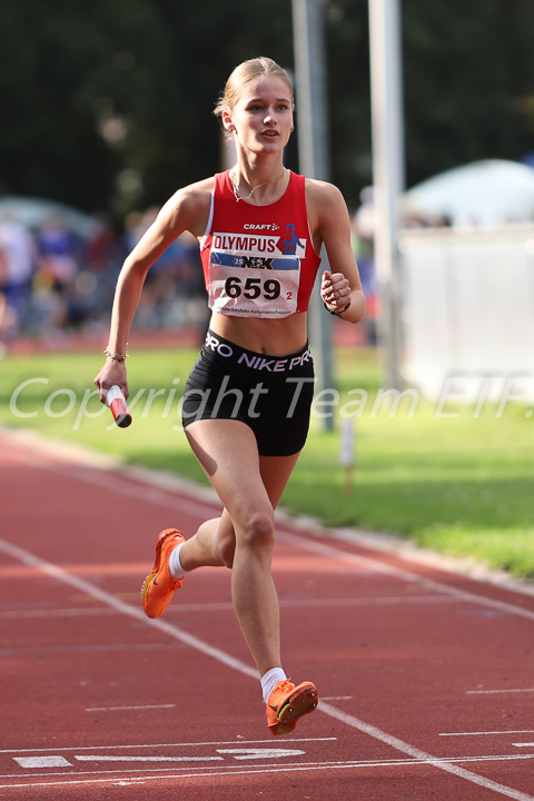 Credit: ETF /  Sjoerd de Roos; Fotonummer IMG_5096