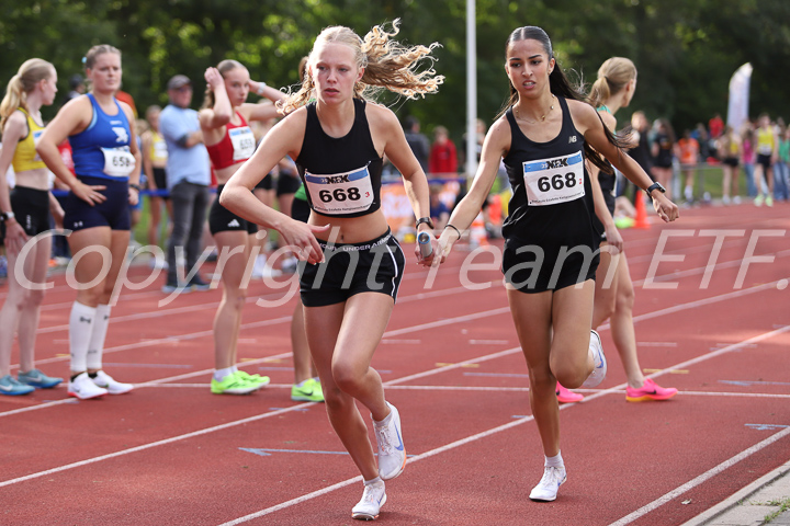 Credit: ETF /  Sjoerd de Roos; Fotonummer IMG_5138