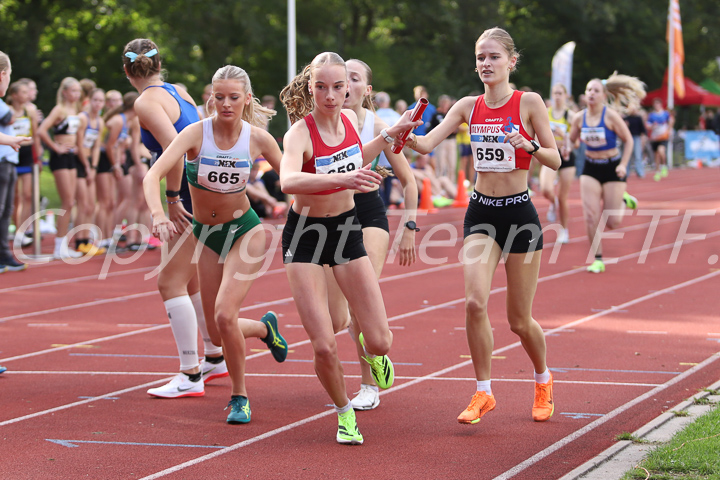 Credit: ETF /  Sjoerd de Roos; Fotonummer IMG_5147